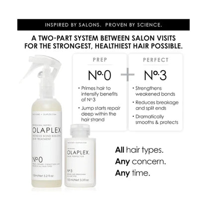 OLAPLEX No.0 Intensive Bond Building Hair Treatment. Recommended use.